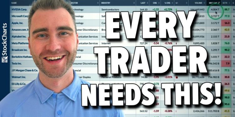 These 25 Stocks Drive the Market: Are You Watching Them?