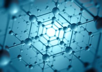 Investing in Graphene Companies